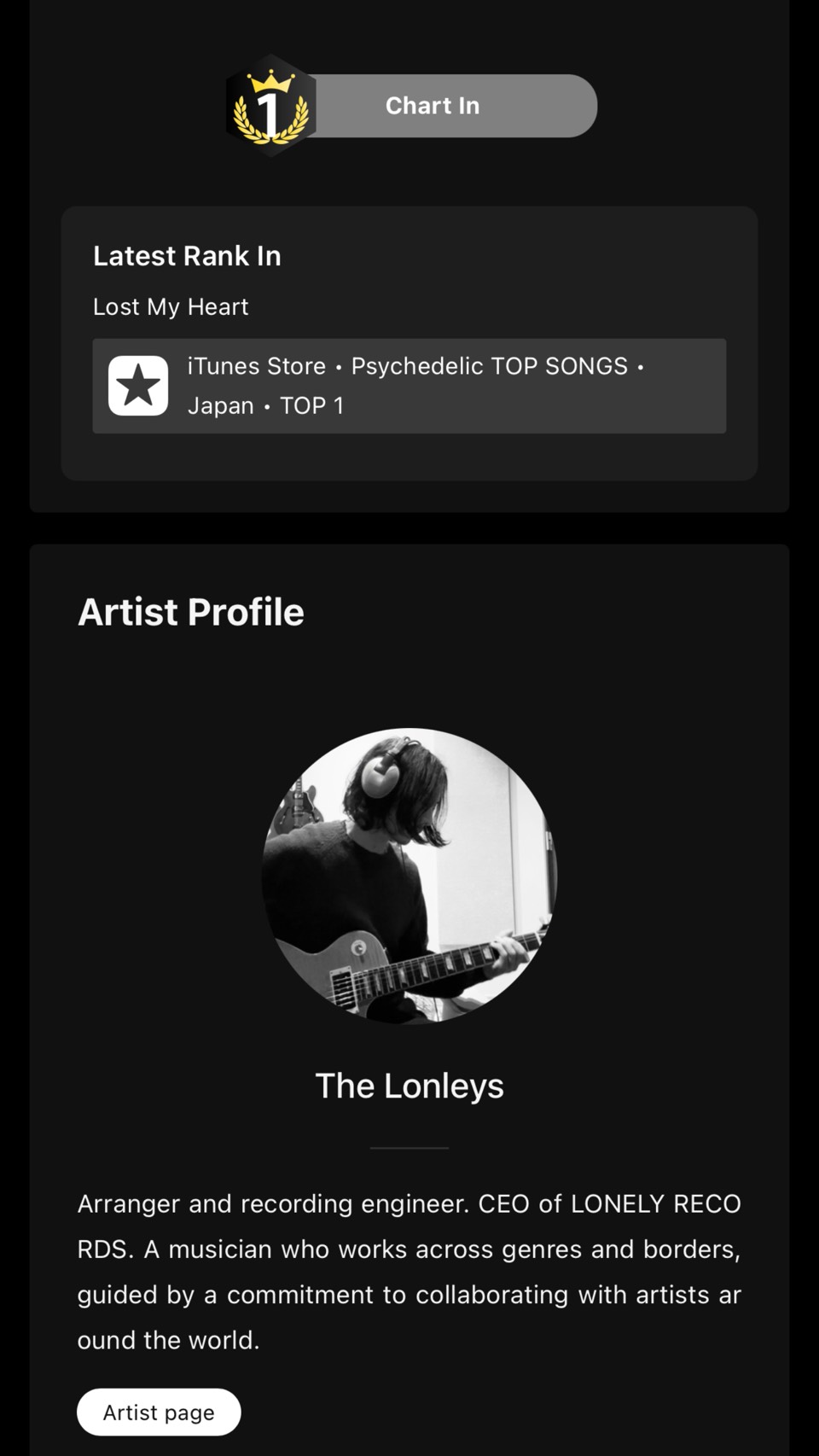 iTunes Store ランキング1位にチャートイン！ ( Cloned )